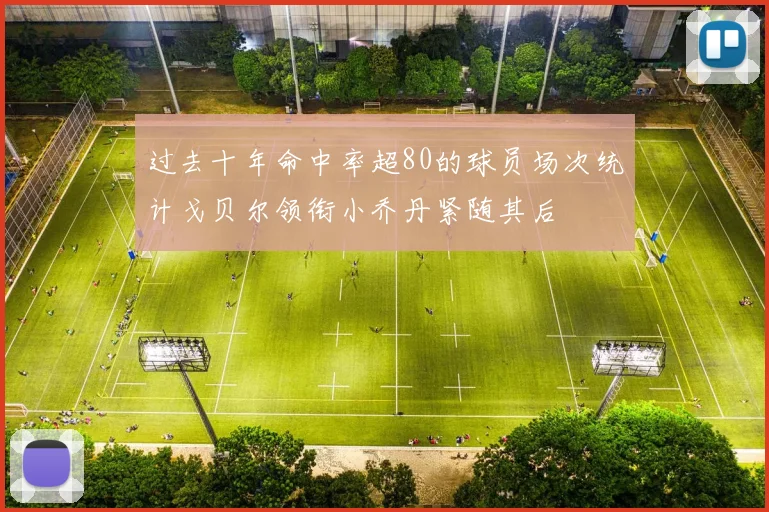 过去十年命中率超80的球员场次统计戈贝尔领衔小乔丹紧随其后
